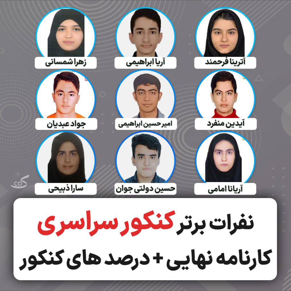 رتبه های برتر کنکور ۱۴۰۴